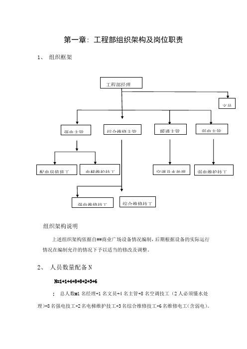 工程部组织架构及职责