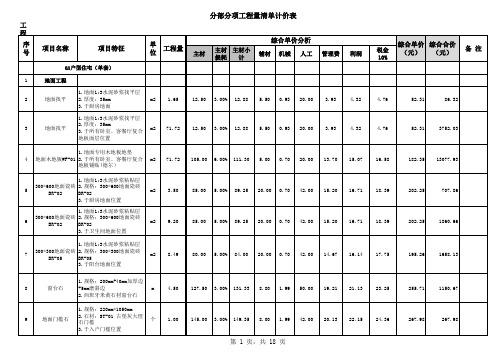 公共区域精装修工程报价清单