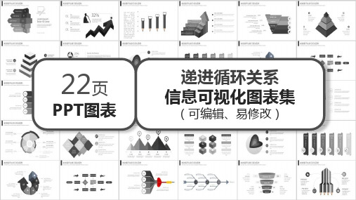 递进循环关系信息可视化PPT图表模板