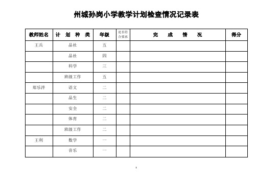 孙岗小学教学计划检查情况记录表