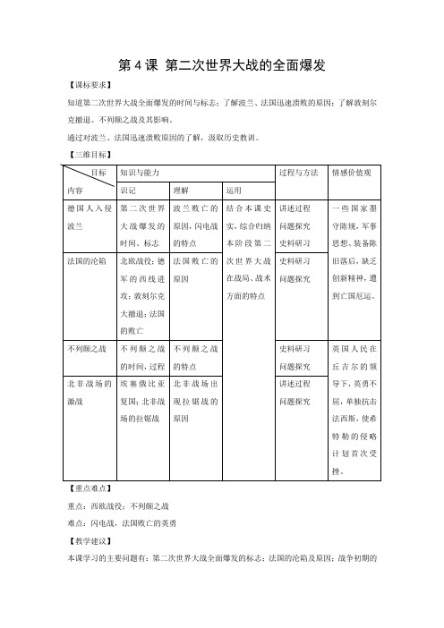 选修3：第二次世界大战的全面爆发(新人教版)