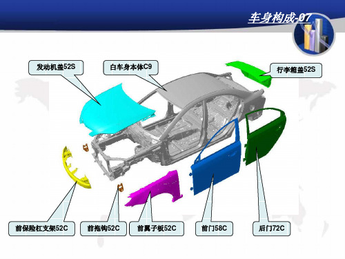 车身结构图ppt课件