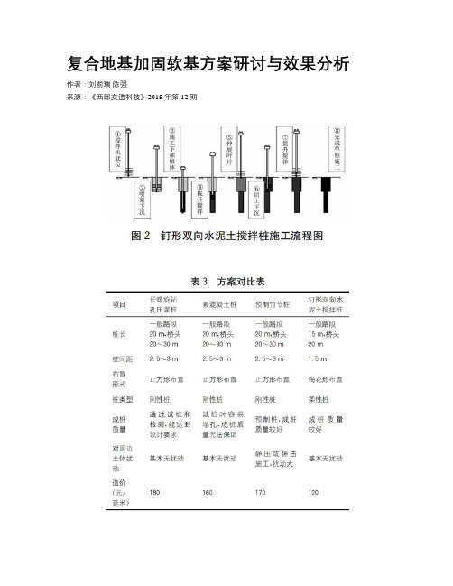 复合地基加固软基方案研讨与效果分析