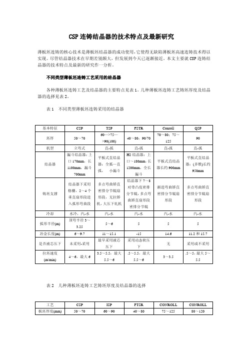 CSP连铸结晶器的技术特点及最新研究