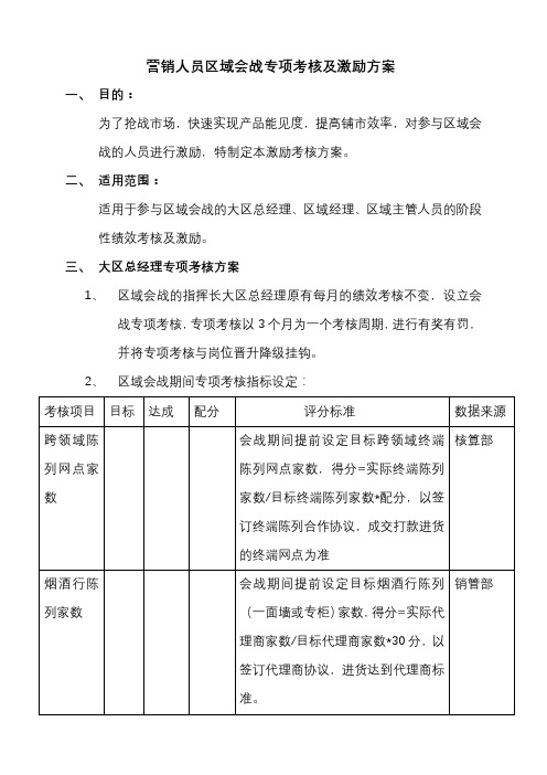 营销人员专项考核及激励方案