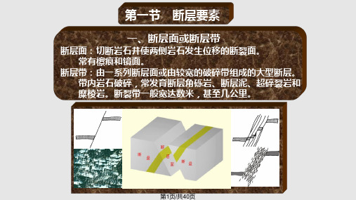 断层构造PPT课件