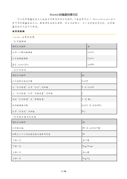 Access2010的快捷键