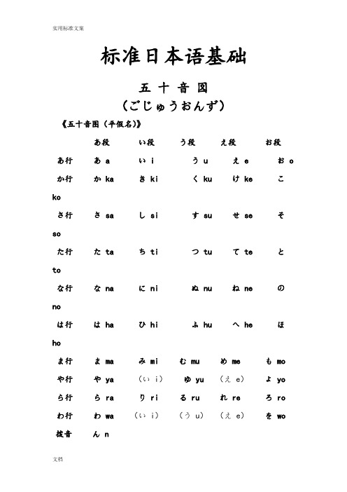 【实用标准日本语基础—五十音图(平假名、片假名发音口型及练习)】