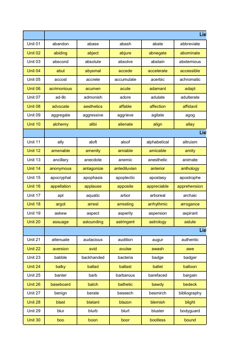 要你命3000_EXCEL_纯单词_GRE核心词汇考法精析_陈琦