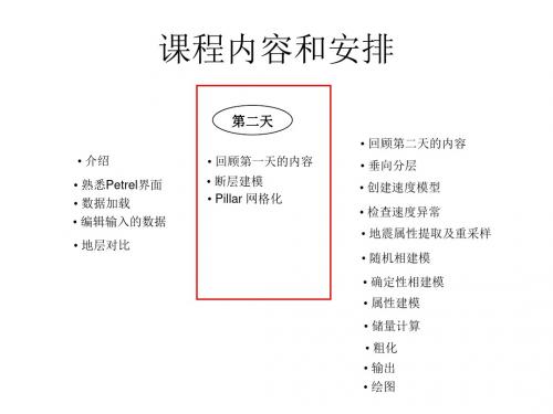 Petrel入门培训02断层建模Pillar网格化-PPT精品文档30页