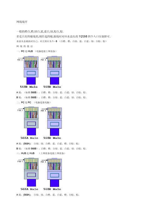 网线线序标准