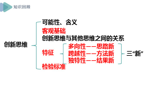 【高中政治】联想思维的含义与方法(课件29张)高中政治统编版选择性必修三逻辑与思维