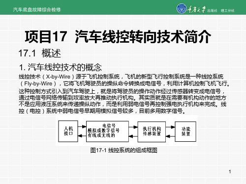 汽车底盘故障综合检修项目17 汽车线控转向技术简介