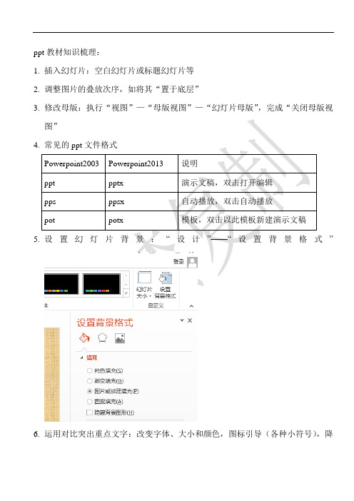 ppt知识梳理 - 副本