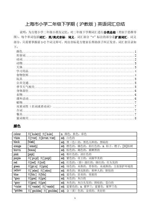 上海市二年级下学期(沪教版)英语词汇总结