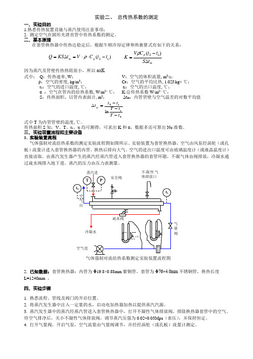 实验二 总传热系数的测定 (1)