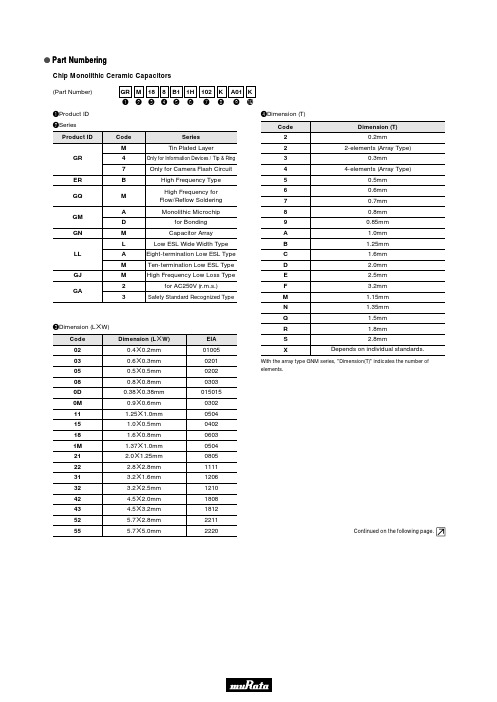 muRata公司电容标示说明