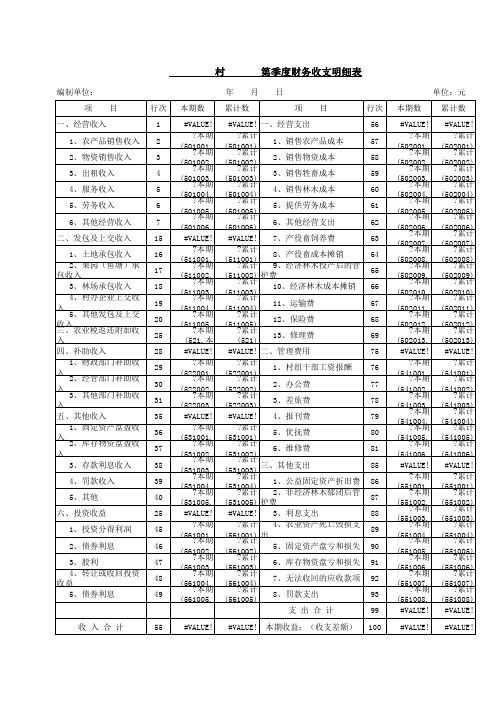 收支明细表