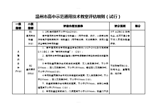 高中示范通用技术专用教室评估细则(1)