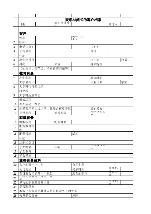 麦凯66问表格(未修改版)