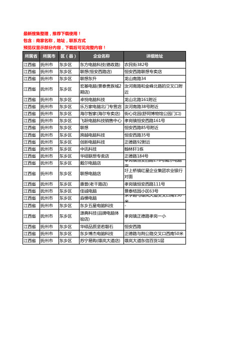 新版江西省抚州市东乡区电脑企业公司商家户名录单联系方式地址大全23家