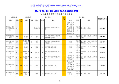 2015年天津公务员考试职位表