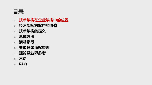 技术架构咨询方法论及举例精选全文完整版