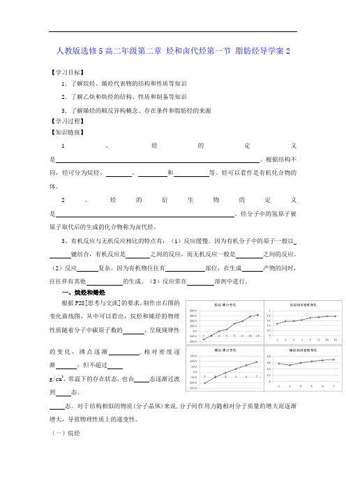 整合高中化学人教版选修5 第二章 烃和卤代烃 第一节 