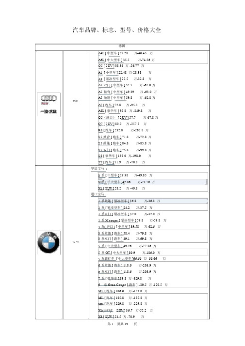 汽车品牌、标志、型号、价格大全全解
