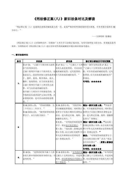 《刑法修正案(八)》新旧法条对比及解读-陈璐琼