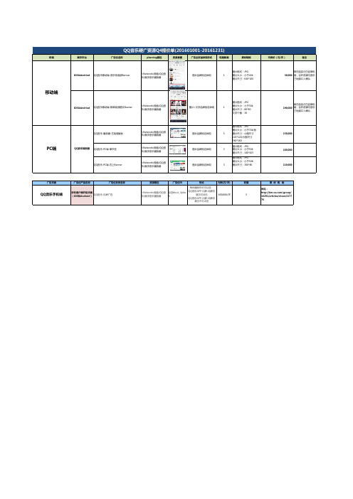 QQ音乐硬广广告报价单-北极狐文化传媒