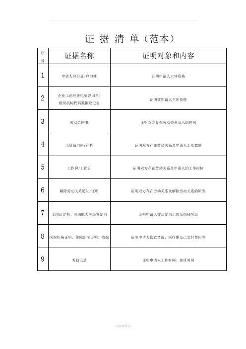 劳动仲裁申请证据清单(范本)