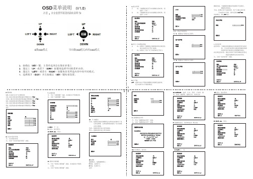 EFFIO-E OSD菜单中文说明书
