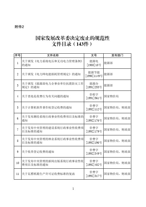 国家发展改革委决定废止的规范性文件目录(143件)