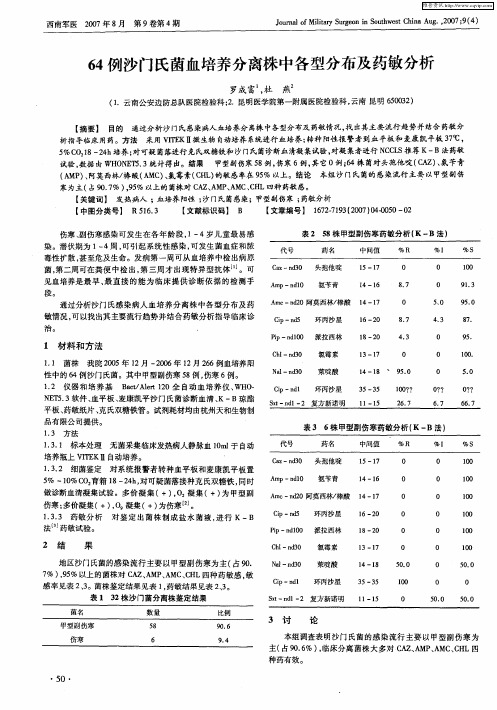 64例沙门氏菌血培养分离株中各型分布及药敏分析