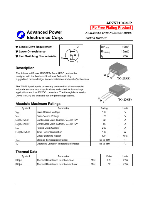 AP75T10GP