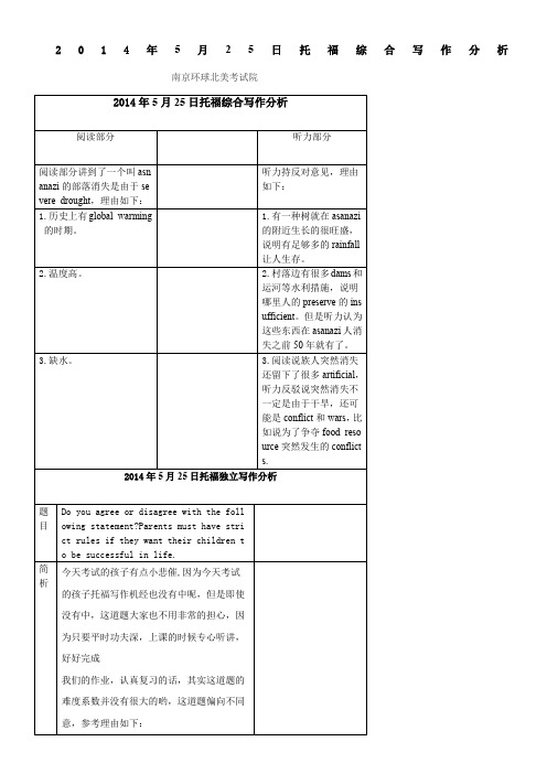 2014年5月25日托福综合写作分析