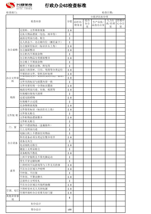 办公6S查核标准