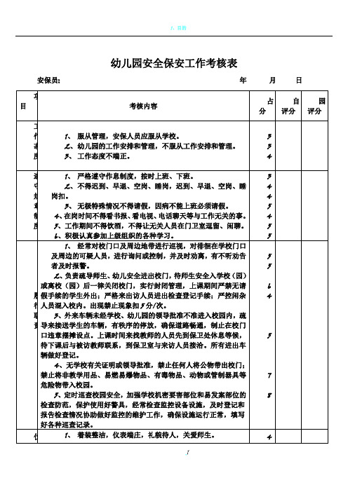 幼儿园安全保卫人员考核表