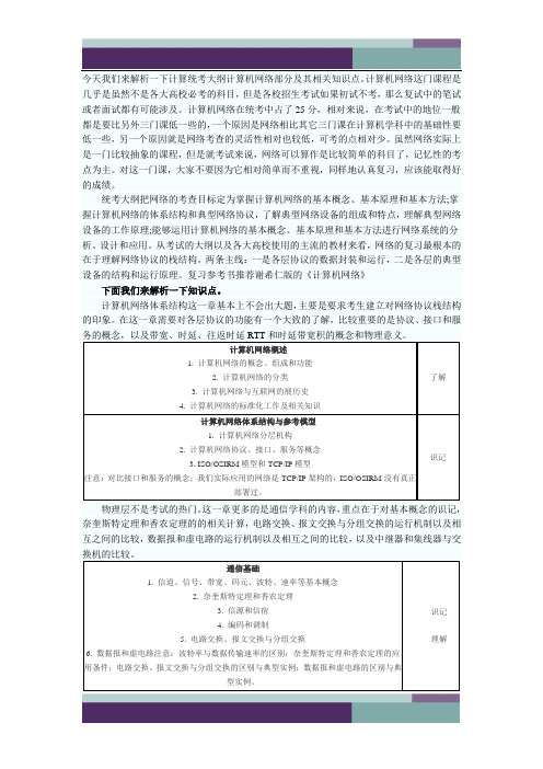 计算机网络考研大纲