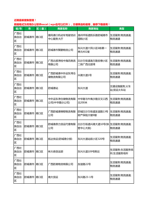 2020新版广西壮族自治区防城港市港口区货运工商企业公司商家名录名单黄页联系方式电话大全94家