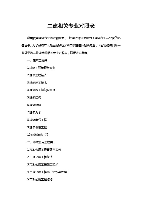 二建相关专业对照表