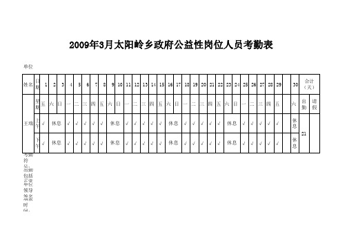 公益性岗位考勤表