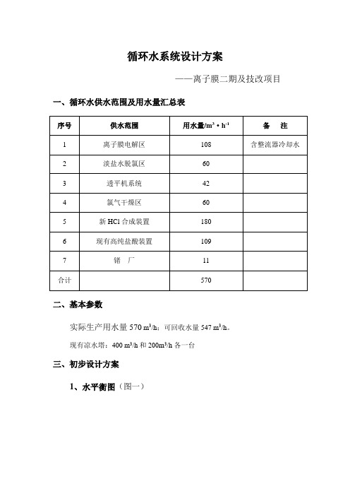 循环水系统设计模板