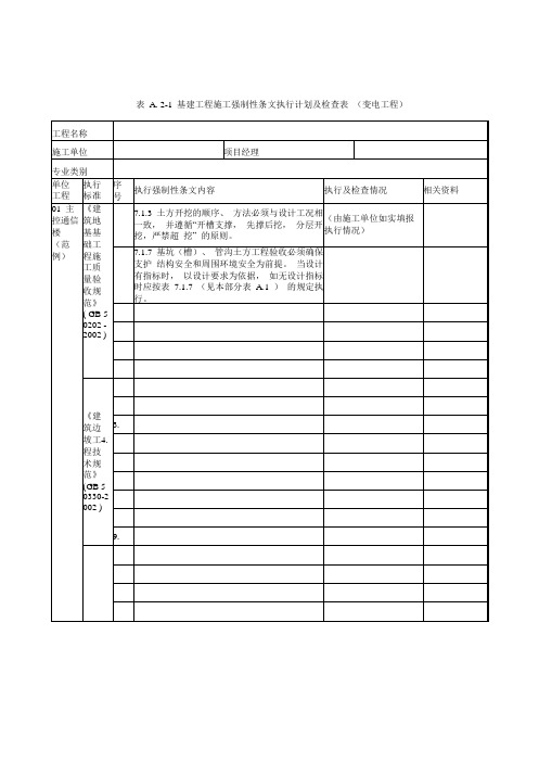 基建工程施工强制性条文执行计划及检查表