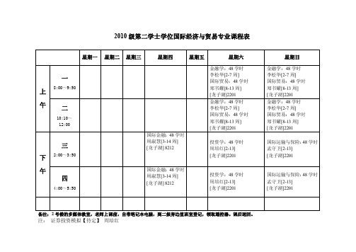 2010级第二学士学位国际经济与贸易专业课程表