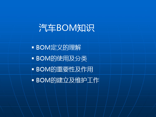 汽车BOM知识PPT课件