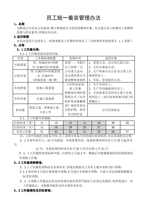 员工统一着装管理办法(规范着装)