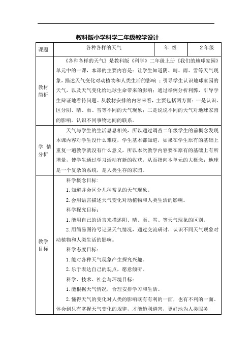 教科版小学二年级科学上册5.各种各样的天气教案