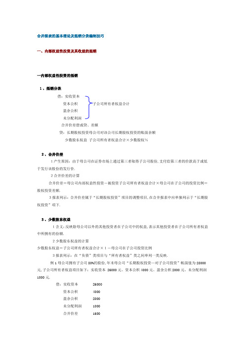 合并报表的基本理论及抵销分录编制技巧